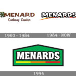 Menards Rebate History
