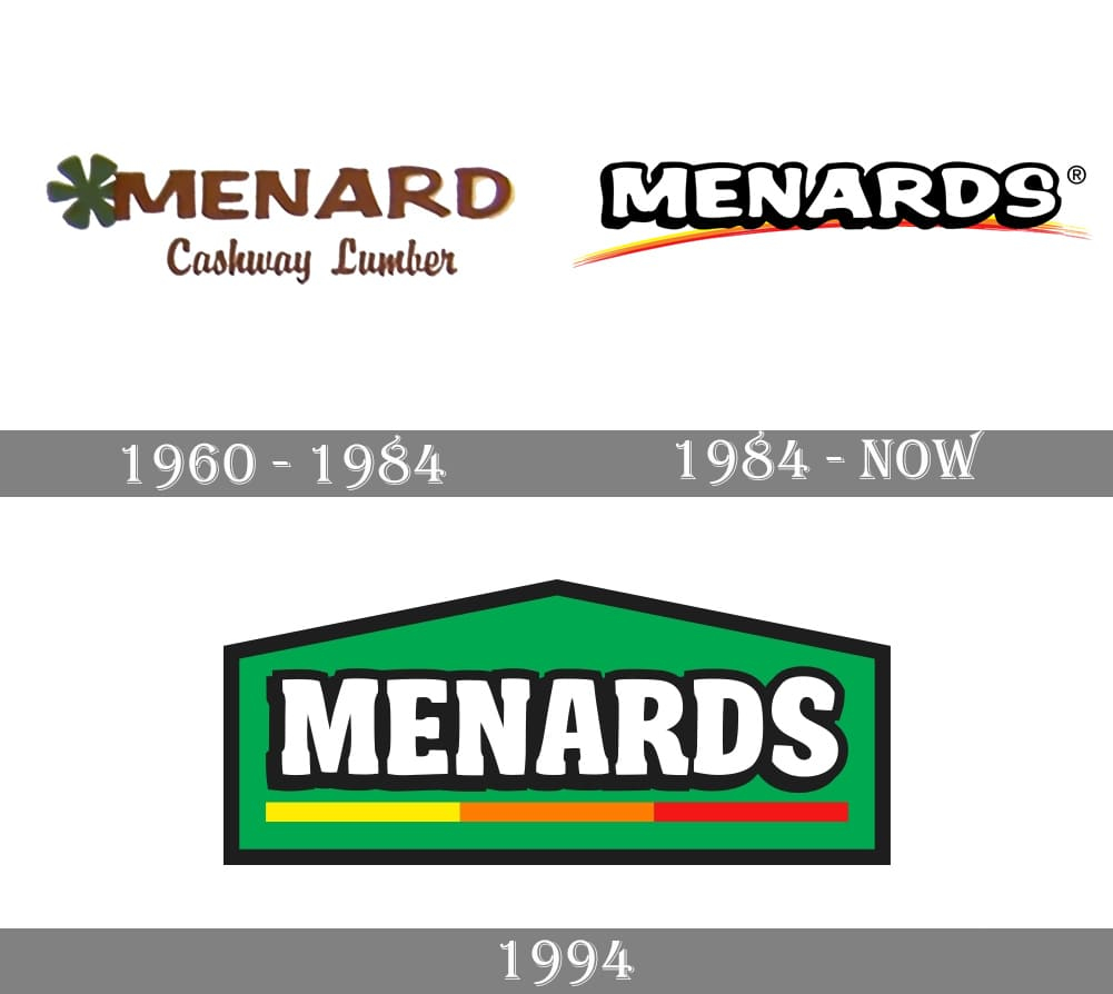 Menards Rebate History