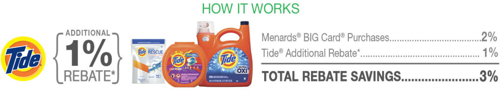 Where To View Menards Big Card Rebate Amount